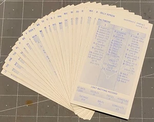 STRAT-O-MATIC BASEBALL CARD SINGLES, 1987 SEASON, SADV, $2.50 PER CARD, VG to EX - Picture 1 of 2