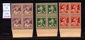 Svizzera Helvetia Pro Juventute 1916 in quartina - Picture 1 of 2