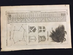 Plotting Scale 1764 Engineering Ruler Print - Picture 1 of 1