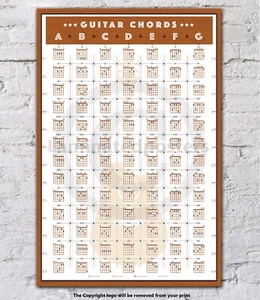 Guitar Chords - Learn To Play - Professionally ENCAPSULATED / LAMINATED Poster - Picture 1 of 1