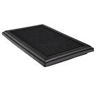 Proram Synthetic Nanofiber Panel Filter For Mercedes Glc300 Coupe C253 2015-