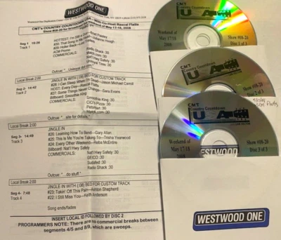 5/17/08 CMT COUNTDOWN USA CO-HOST RASCAL FLATTS; BRAD PAISLEY; JULIANNE HOUGH - Image 1 of 3