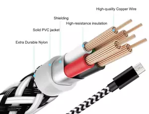 Heavy duty Nylon Braided Fast Charge Micro USB Data charging Cable 1m 2m 3m - Picture 1 of 3