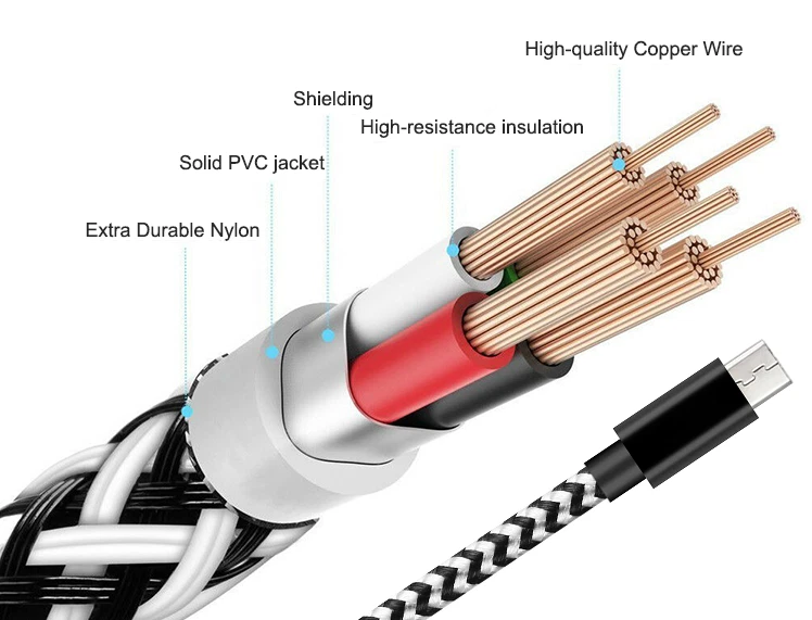 Heavy duty Nylon Braided Fast Charge Micro USB Data charging Cable 1m 2m 3m - Image 1 of 3