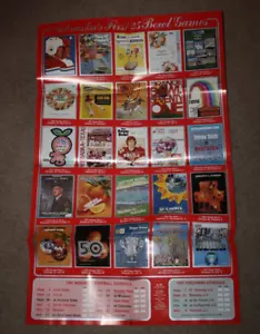 Vintage 1987 NEBRASKA CORNHUSKERS BOWL POSTER (UNSCORED SCHEDULE) 22" x 35" - Picture 1 of 5