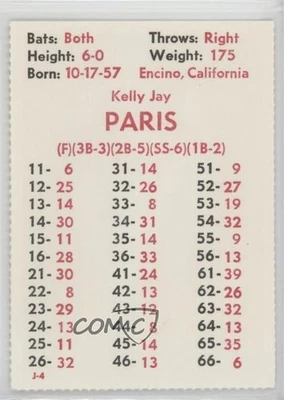 1984 APBA Baseball 1983 Season Perforated Kelly Paris Rookie RC - Image 1 of 2
