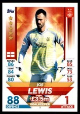 Match Attax SPFL 2018/19 Joe Lewis Aberdeen No. 2