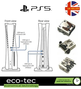 Front & Back 3.2 USB-C & TYPE-A Super-Speed 10GBps USB Port for Sony PS5 - Picture 1 of 7