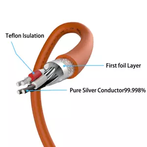 1M A88 4N 4Core Pure Silver Stranded Wire for HiFi Audio XLR RCA Bulk Cable DIY - Picture 1 of 8