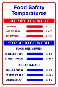 Food Safety Temperatures Sign Signage - Self adhesive vinyl A4 size - Picture 1 of 1