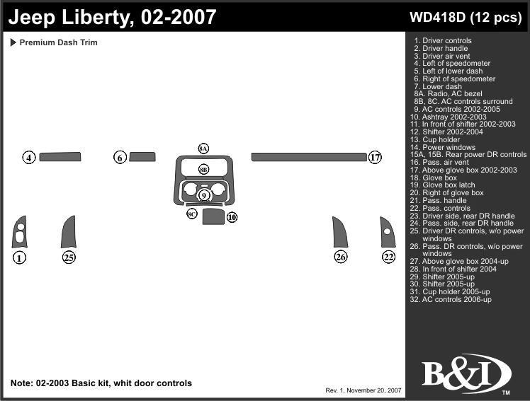 KIT DE MOLDURA DE TABLERO JEEP LIBERTY 2002 2003 d Foto 1 de 1