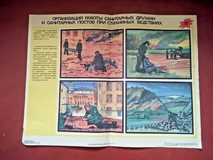Soviet Poster Chernobyl Radiation Protection fallout stalker2 Nuclear USSR 23.2" - Picture 1 of 8