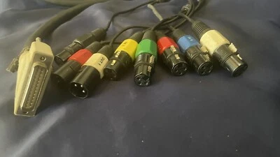 Lynx CBL-L2AudioC – LynxTWO-C Breakout Audio Cable  - 6 Input 2 Output - Image 1 of 4