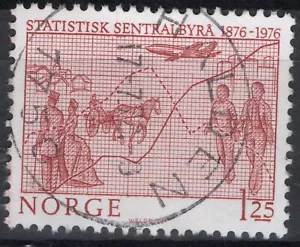 1449 Noruega 1976, NK 776, SON Halden 17-7-77 (ØF) - Imagen 1 de 1