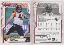 2020 Upper Deck CFL Red /165 Sergio Castillo #93