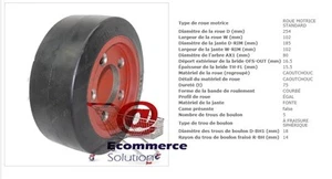 Fenwick Linde N20 Rueda Número Caucho 0039902308 254 102 80 MM - Imagen 1 de 2