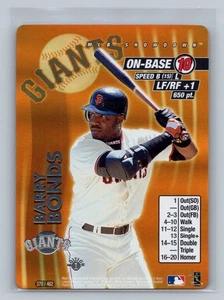 MLB Showdown Barry Bonds 2001 1a edizione Foil #370 Giants - Foto 1 di 2