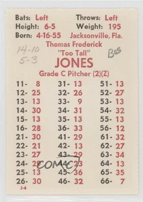 1977 APBA Baseball 1976 Season Perforated Rick Jones Rookie RC - Image 1 of 2