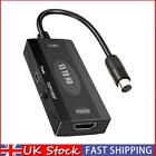 Portable SS to HDMI-compatible Converter for Sega Saturn Consoles HD TV Adapter 