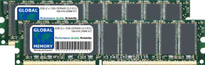 2GB (2 x 1GB) DDR 400MHz PC3200 184-PIN ECC UDIMM SERVER/WORKSTATION RAM KIT
