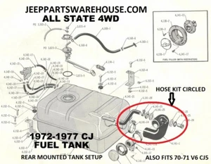 FITS JEEP CJ5 CJ6 1970 - 1975 FUEL FILL AND VENT HOSE KIT WITH CLAMPS & ADAPTER - Picture 1 of 2