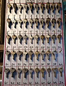 CLASSIC CAR KEYS WILMOT BREEDEN UNION MRN SERIES 1-50  ORIGINAL KEYS - Picture 1 of 1