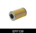 ENGINE FUEL FILTER COMLINE FOR NISSAN PRIMASTAR 1.9 L EFF139
