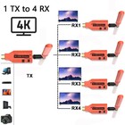 4K 150m Wireless HD Extender TV Screen Share Audio Video Transmitter Receiver