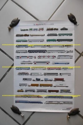 ANCIENNE AFFICHE SNCF - TRAIN - LOCOMOTIVE - PUBLICITE - COLLECTION - Photo 1/4