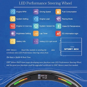 4th Gen LED Performance Steering Wheel Race Digital Display Shift Indicator DW - Picture 1 of 12