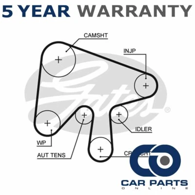 Cinturón de distribución Gates se adapta a Mazda 6 (2005-2010) 5 (2005-2010) 3 (2007-2009) - GAT3470 Foto 1 de 4