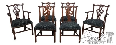 L70002:Set 6 BAKER Mahogany Chippendale Style Dining Chairs w. New Upholstery	 - Image 1 of 4