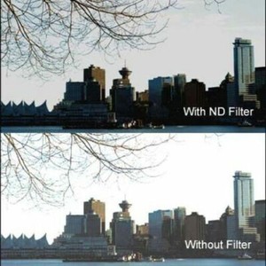 Cavision 3x3" Neutral Density Glass Filter