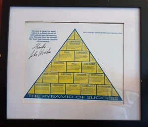 Coach JOHN WOODEN Hand SIGNED Framed UCLA Bruins Basketball PYRAMID OF SUCCESS - Picture 1 of 1