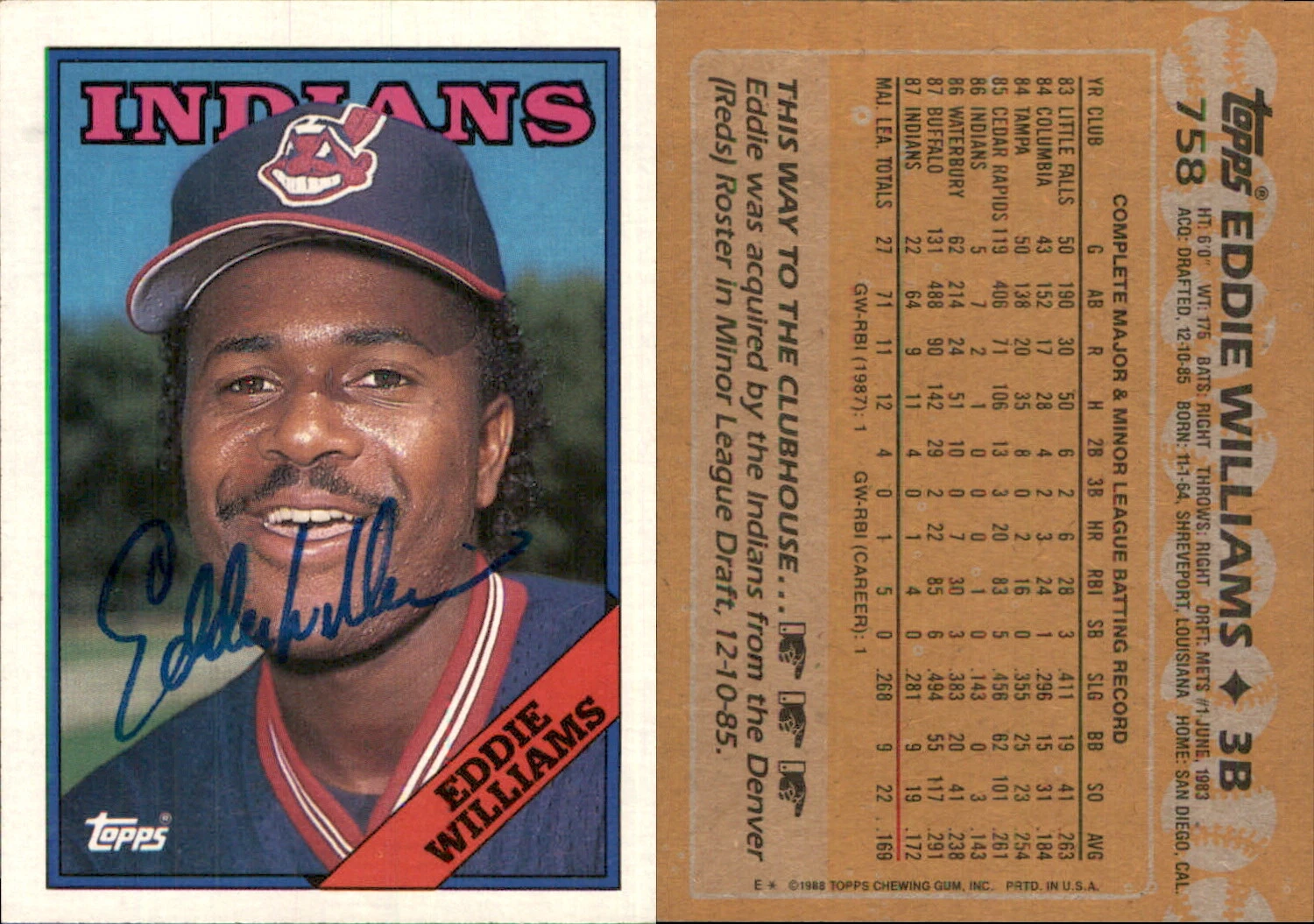 Eddie Williams Signed 1988 Topps #758 Card Cleveland Indians Auto AU