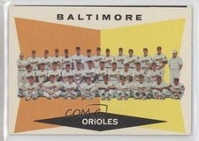 1960 Topps 7th Series Checklist Baltimore Orioles Checklist #494