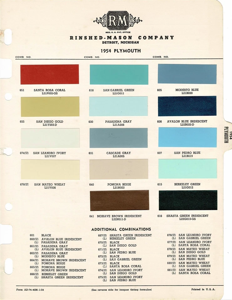 1954 HUDSON JET HORNET WASP HOLLYWOOD PAINT CHIPS SHEET (R-M) — 第 1/1 张图片