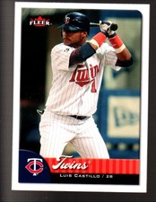 2007 Fleer Minnesota Twins Baseball Card #146 Luis Castillo