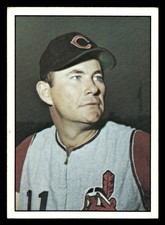 1978 TCMA The 1960's I Joe Adcock #108 Cleveland Indians