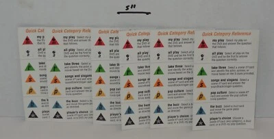 Screenlife Deluxe Scene it DVD Board Game Replacement Set of 6 Category Cards - Image 1 of 2