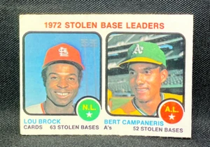 1973 Topps Baseball - LEAGUE LEADERS #64 - LOU BROCK / BERT CAMPANERIS - Picture 1 of 2