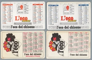 TS0074 Semestrini: L'Eco del Chisone 1995/94/82/88 - Picture 1 of 1