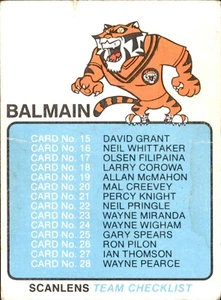 1981 BALMAIN TIGERS SCANLENS RUGBY LEAGUE CHECKLIST CARD - Picture 1 of 2
