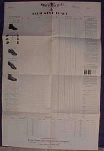 1940-41 Spot-Bilt Football equipment chart w/ basketball baseball too VERY COOL- - Picture 1 of 1