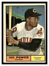 1961 TOPPS VIC POWER #255 CLEVELAND INDIANS MID HIGHER GRADE NO CREASES