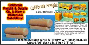 Horizontal Storage Tank & Platform Air/Propane/Liquids N/1;160 CAL Freight *NEW* - Picture 1 of 12