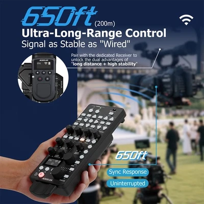 Wireless Remote ZC-5 IRIS FOCUS ZOOM ISO OSD ND adjust Replace Canon RC-V100 - Image 1 of 4