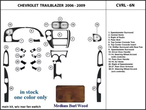 fits Chevrolet Trailblazer 06 07 08 09 dashboard trim kit medium burl wood - Picture 1 of 3