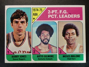 1975-76 Topps Basketball 1974-75 ABA Leaders #222 Jones Gilmore Moses Malone EX