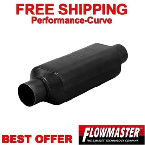Flowmaster Hushpower II Muffler 2.5" 409 SS - 12512409 - Picture 1 of 4